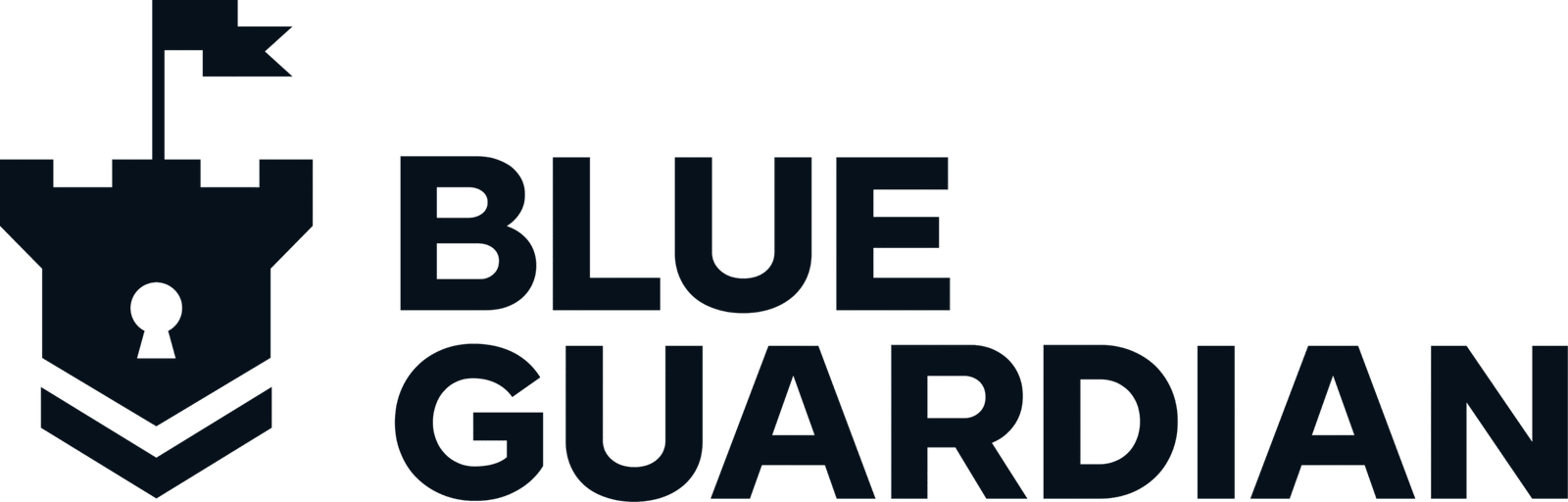 Blue Guardian prop firm log