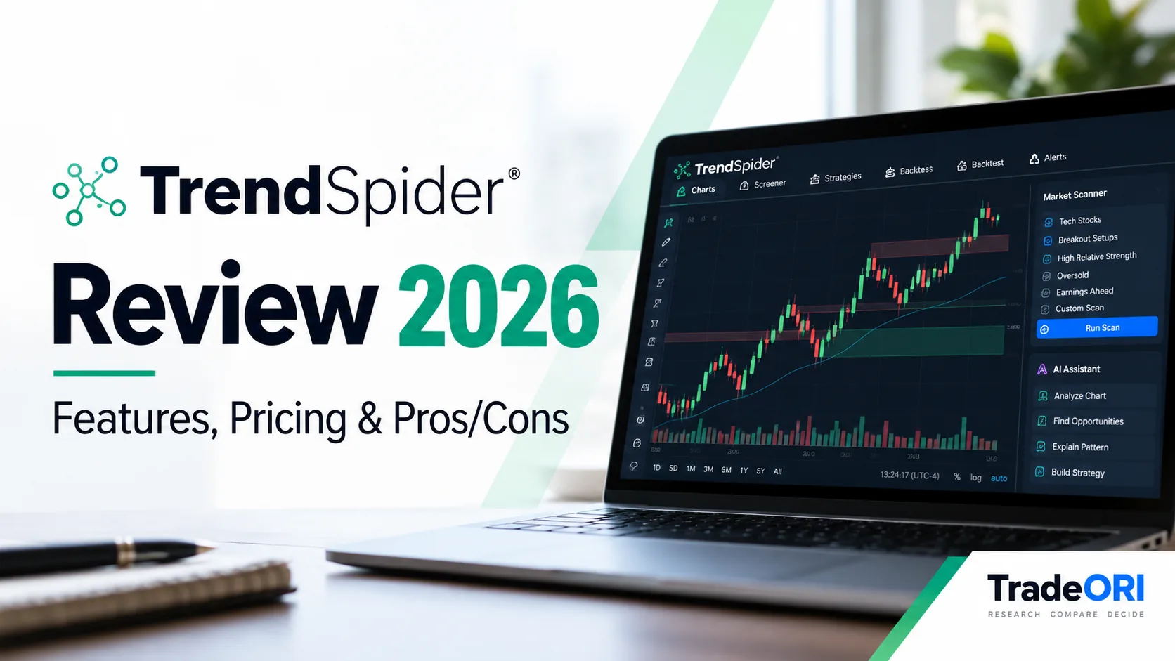 TrendSpider Review 2026 featuring charting, market scanning, backtesting, trading bots and AI tools